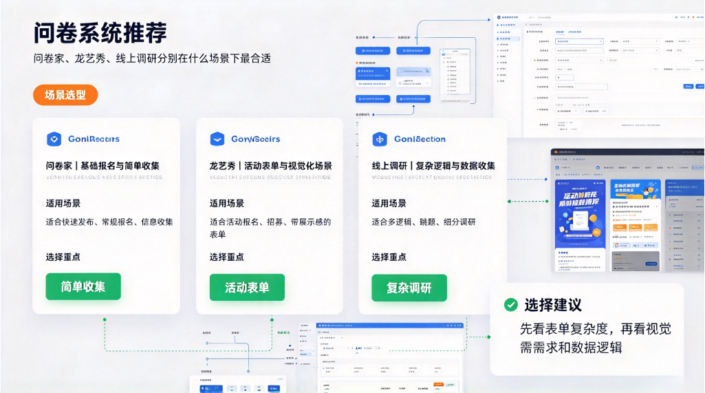 问卷系统推荐:问卷家、龙艺秀、线上调研分别在什么场景下最合适
