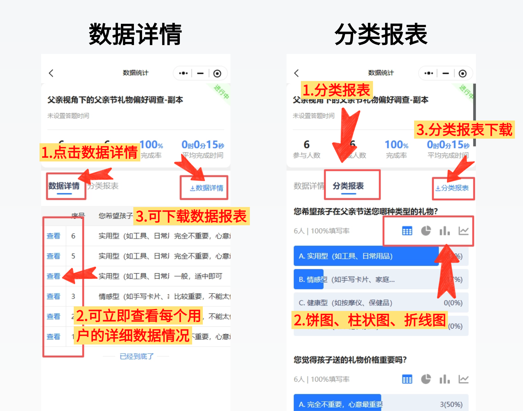 问卷收集结果_问卷调查方案