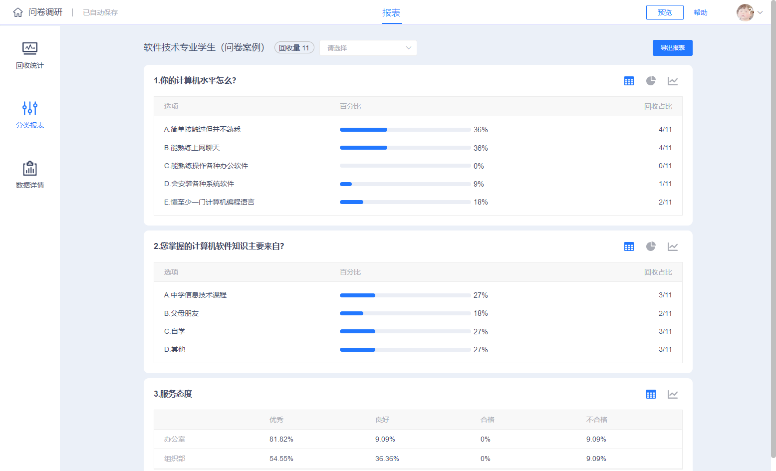 Word文档转化成线上电子问卷_问卷调查方案