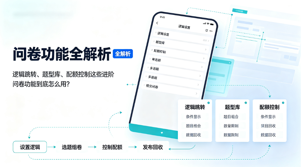 问卷功能全解析:逻辑跳转、题型库、配额控制这些进阶问卷功能到底怎么用?